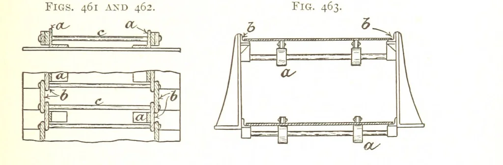 An illustration from A Text-book of Coal-Mining ... With ... illustrations, 1892, leaf 421