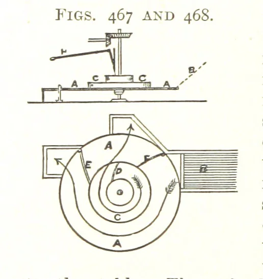 An illustration from A Text-book of Coal-Mining ... With ... illustrations, 1892, leaf 422