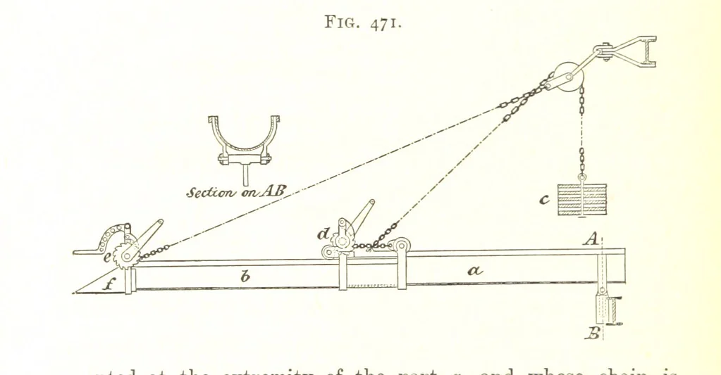 An illustration from A Text-book of Coal-Mining ... With ... illustrations, 1892, leaf 424