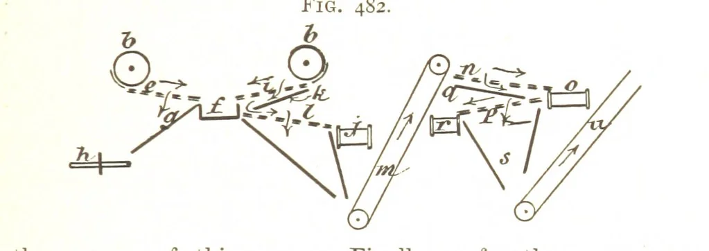 An illustration from A Text-book of Coal-Mining ... With ... illustrations, 1892, leaf 431