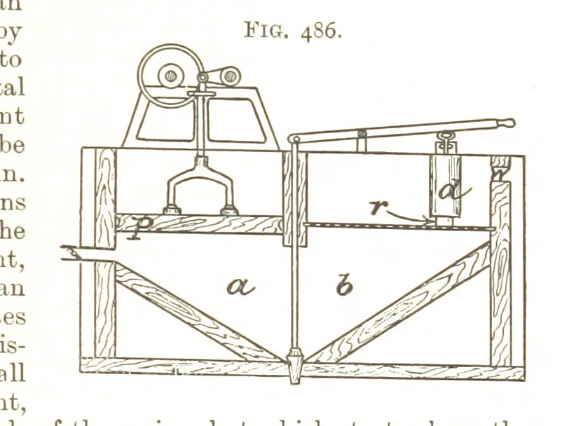 An illustration from A Text-book of Coal-Mining ... With ... illustrations, 1892, leaf 437