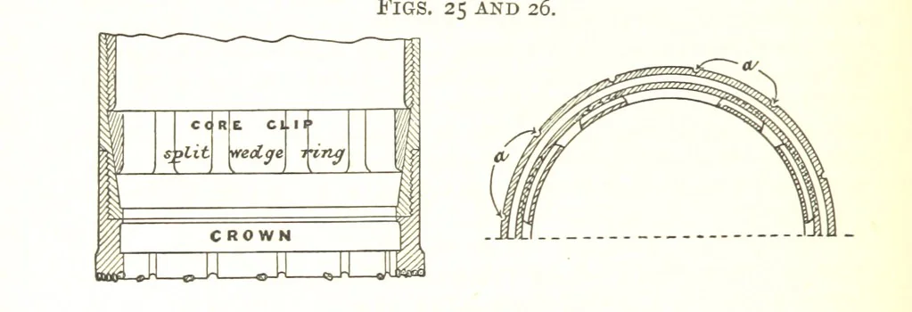 An illustration from A Text-book of Coal-Mining ... With ... illustrations, 1892, leaf 48
