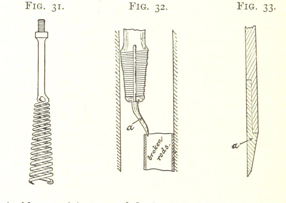 An illustration from A Text-book of Coal-Mining ... With ... illustrations, 1892, leaf 52