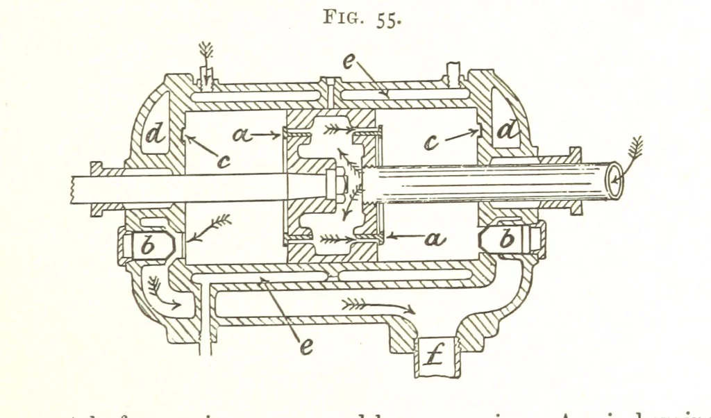 An illustration from A Text-book of Coal-Mining ... With ... illustrations, 1892, leaf 73