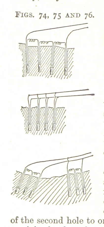 An illustration from A Text-Book of Coal-Mining ... Second edition, etc, 1893, leaf 106