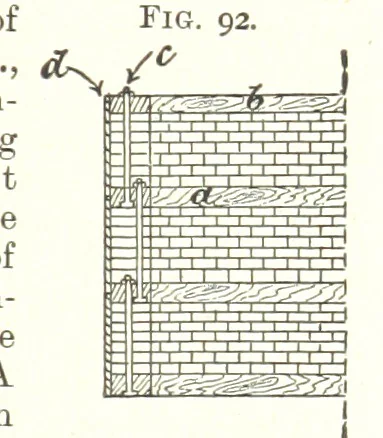 An illustration from A Text-Book of Coal-Mining ... Second edition, etc, 1893, leaf 119