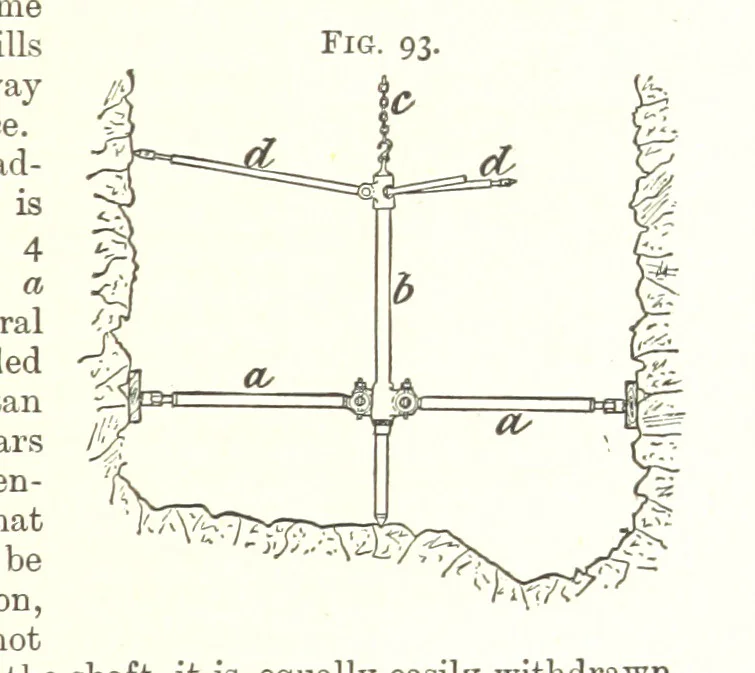 An illustration from A Text-Book of Coal-Mining ... Second edition, etc, 1893, leaf 121