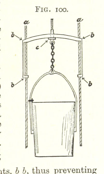 An illustration from A Text-Book of Coal-Mining ... Second edition, etc, 1893, leaf 125