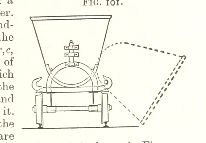 An illustration from A Text-Book of Coal-Mining ... Second edition, etc, 1893, leaf 125