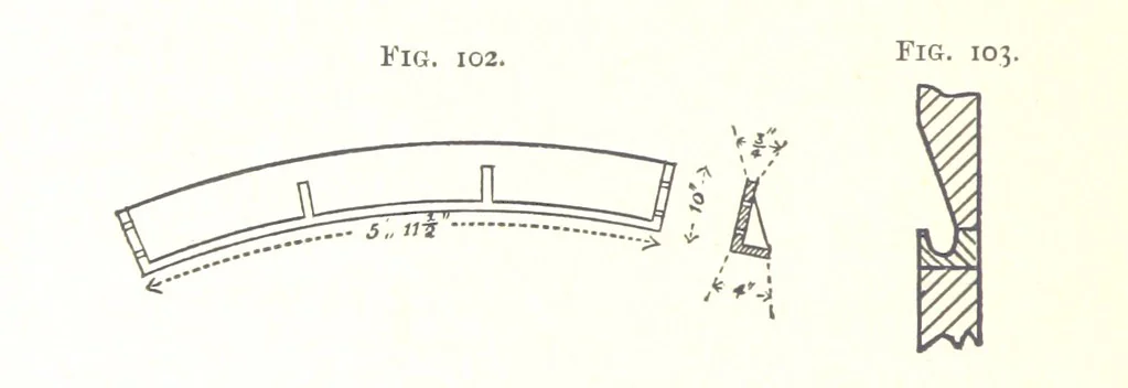 An illustration from A Text-Book of Coal-Mining ... Second edition, etc, 1893, leaf 128