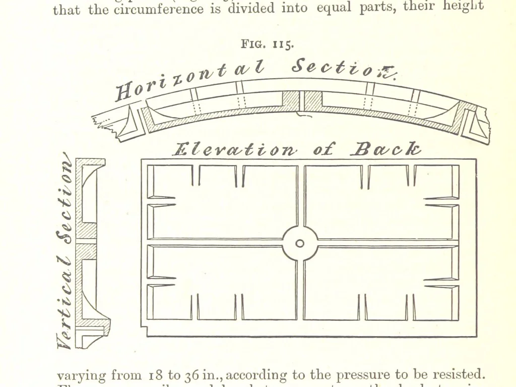 An illustration from A Text-Book of Coal-Mining ... Second edition, etc, 1893, leaf 136