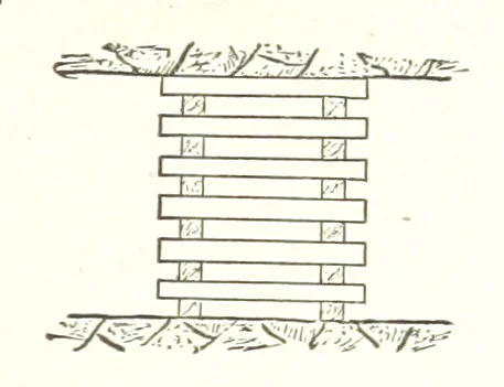 An illustration from A Text-Book of Coal-Mining ... Second edition, etc, 1893, leaf 157