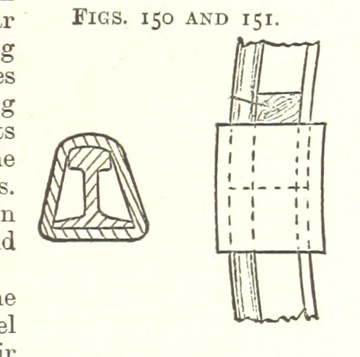 An illustration from A Text-Book of Coal-Mining ... Second edition, etc, 1893, leaf 161