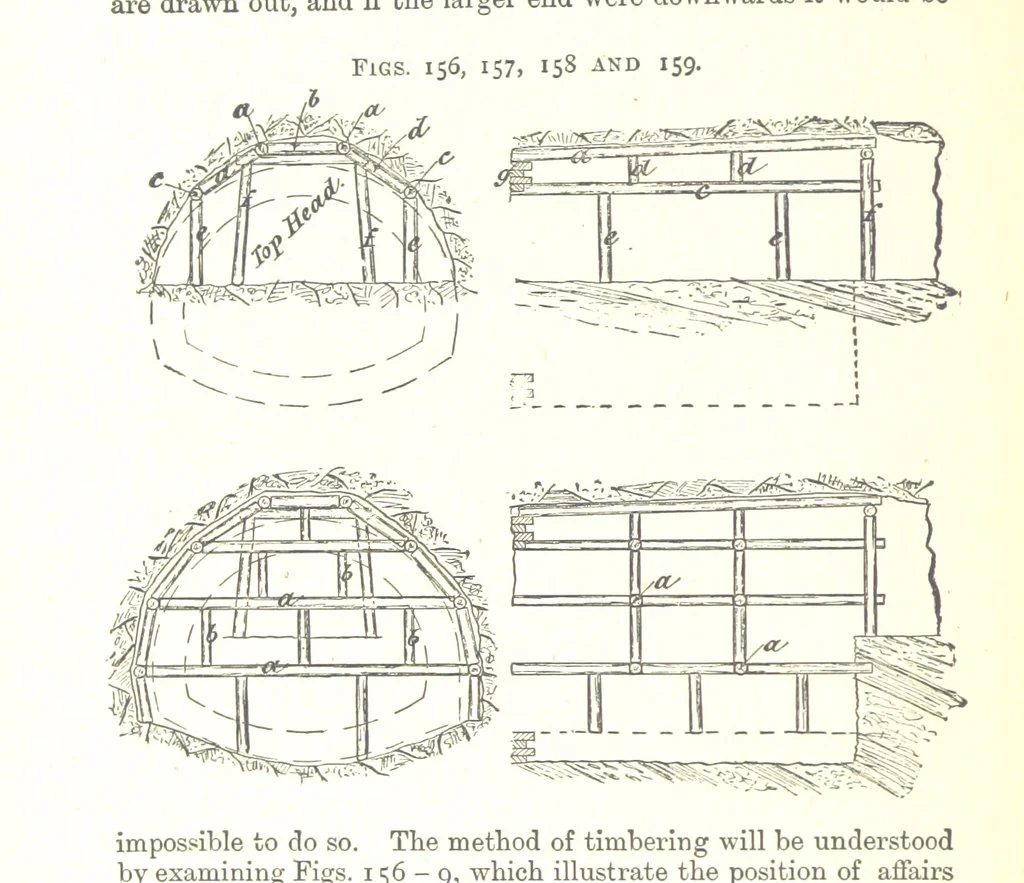 An illustration from A Text-Book of Coal-Mining ... Second edition, etc, 1893, leaf 164