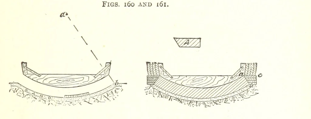 An illustration from A Text-Book of Coal-Mining ... Second edition, etc, 1893, leaf 165