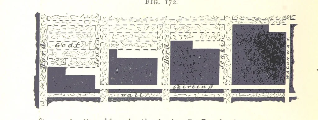 An illustration from A Text-Book of Coal-Mining ... Second edition, etc, 1893, leaf 176
