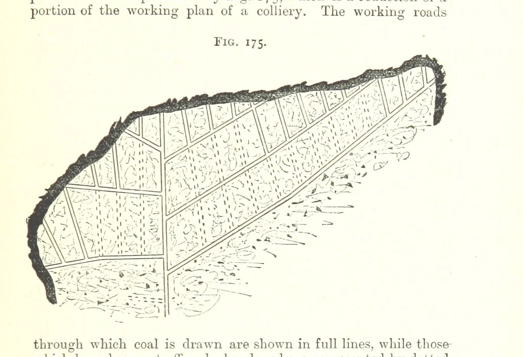An illustration from A Text-Book of Coal-Mining ... Second edition, etc, 1893, leaf 179