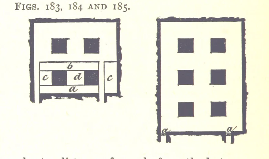 An illustration from A Text-Book of Coal-Mining ... Second edition, etc, 1893, leaf 188