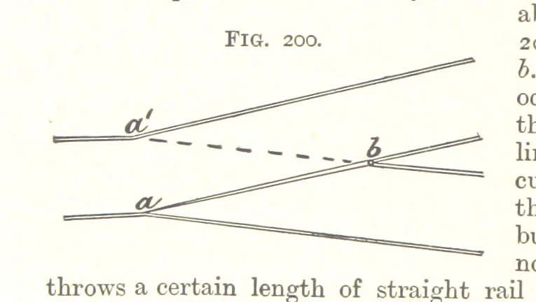 An illustration from A Text-Book of Coal-Mining ... Second edition, etc, 1893, leaf 202