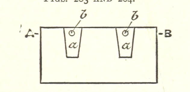 An illustration from A Text-Book of Coal-Mining ... Second edition, etc, 1893, leaf 203