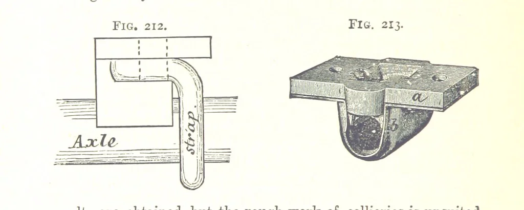An illustration from A Text-Book of Coal-Mining ... Second edition, etc, 1893, leaf 208