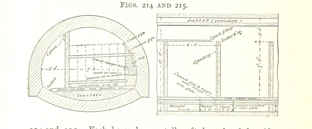 An illustration from A Text-Book of Coal-Mining ... Second edition, etc, 1893, leaf 212