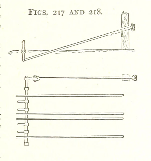 An illustration from A Text-Book of Coal-Mining ... Second edition, etc, 1893, leaf 215