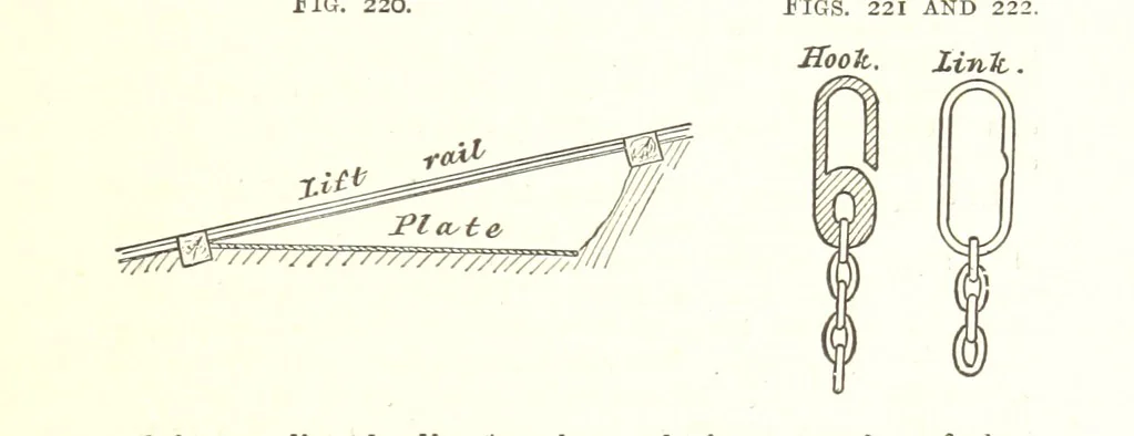 An illustration from A Text-Book of Coal-Mining ... Second edition, etc, 1893, leaf 217