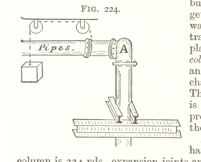An illustration from A Text-Book of Coal-Mining ... Second edition, etc, 1893, leaf 218