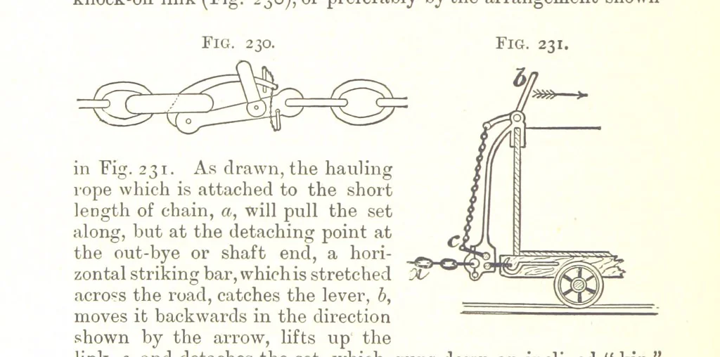 An illustration from A Text-Book of Coal-Mining ... Second edition, etc, 1893, leaf 224