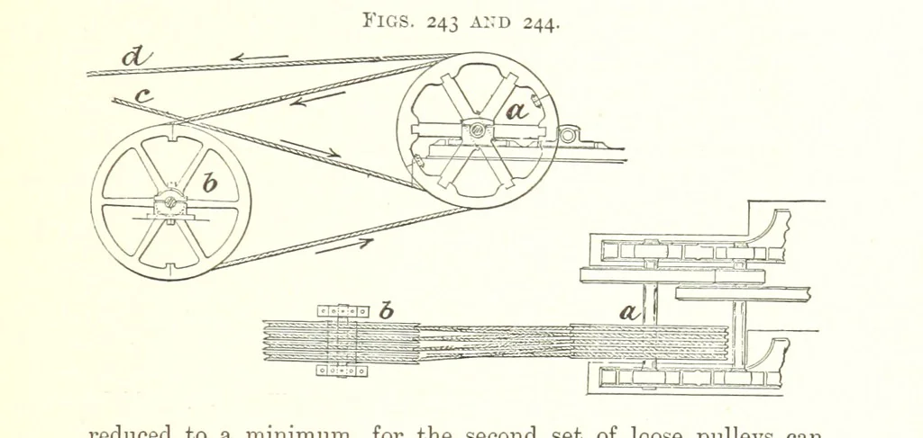 An illustration from A Text-Book of Coal-Mining ... Second edition, etc, 1893, leaf 231