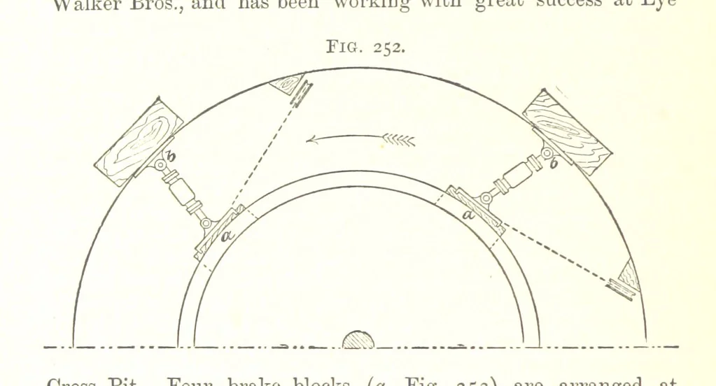 An illustration from A Text-Book of Coal-Mining ... Second edition, etc, 1893, leaf 236