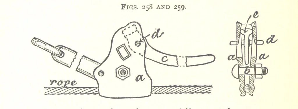 An illustration from A Text-Book of Coal-Mining ... Second edition, etc, 1893, leaf 240