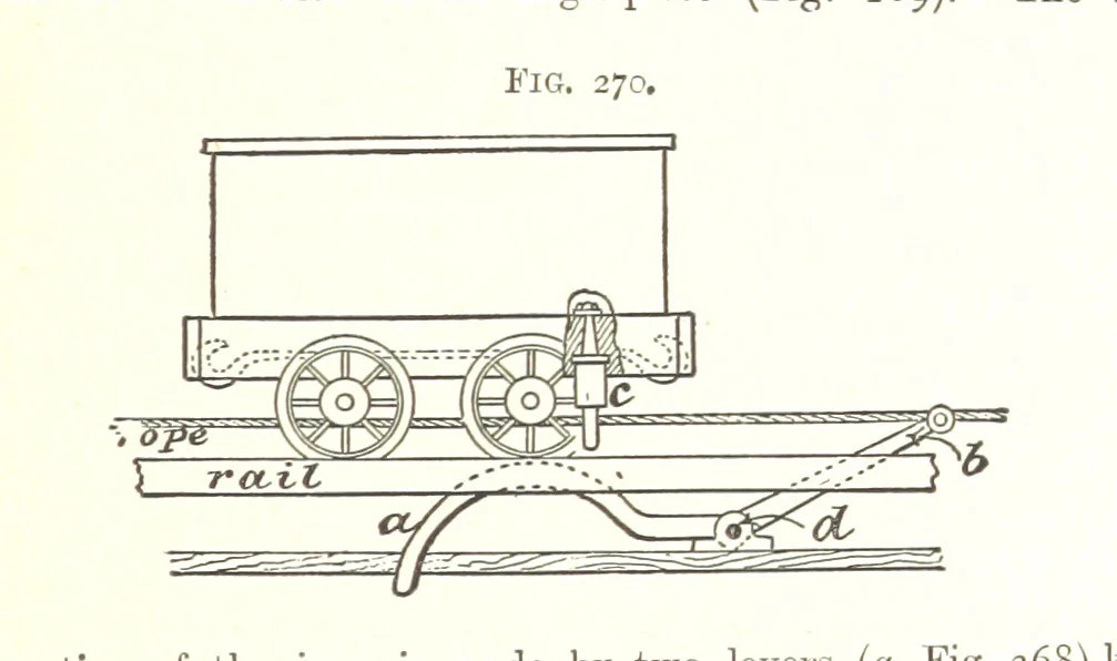 An illustration from A Text-Book of Coal-Mining ... Second edition, etc, 1893, leaf 243