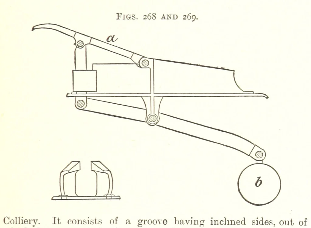 An illustration from A Text-Book of Coal-Mining ... Second edition, etc, 1893, leaf 243