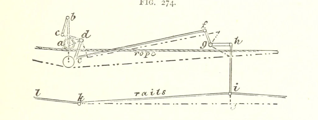 An illustration from A Text-Book of Coal-Mining ... Second edition, etc, 1893, leaf 245