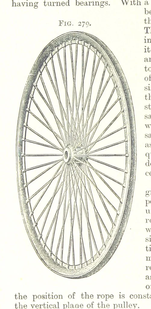 An illustration from A Text-Book of Coal-Mining ... Second edition, etc, 1893, leaf 256