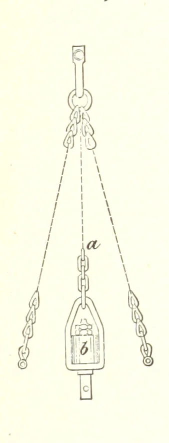 An illustration from A Text-Book of Coal-Mining ... Second edition, etc, 1893, leaf 263