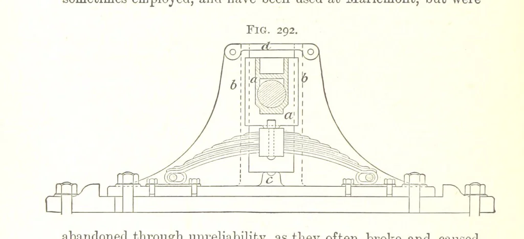 An illustration from A Text-Book of Coal-Mining ... Second edition, etc, 1893, leaf 264