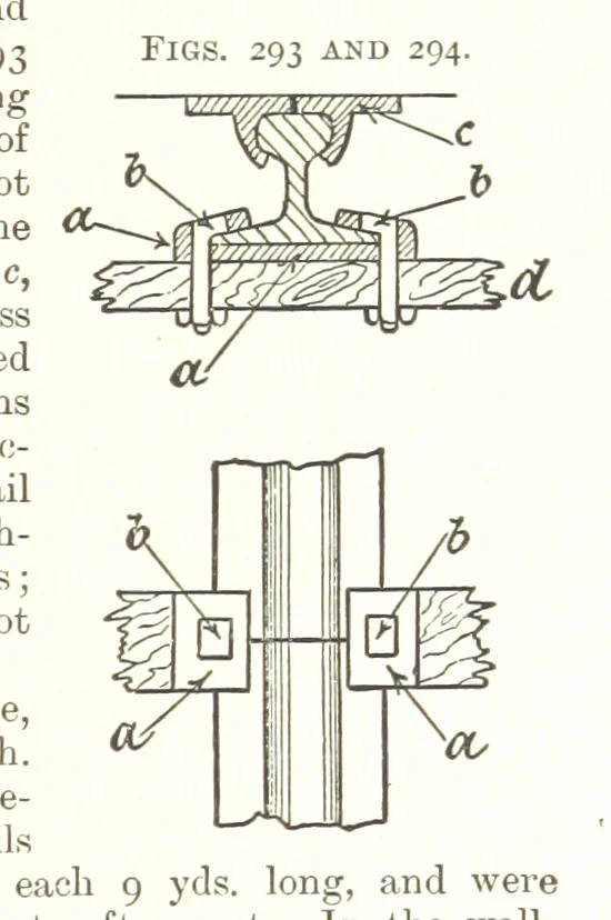 An illustration from A Text-Book of Coal-Mining ... Second edition, etc, 1893, leaf 265