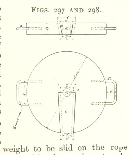 An illustration from A Text-Book of Coal-Mining ... Second edition, etc, 1893, leaf 267
