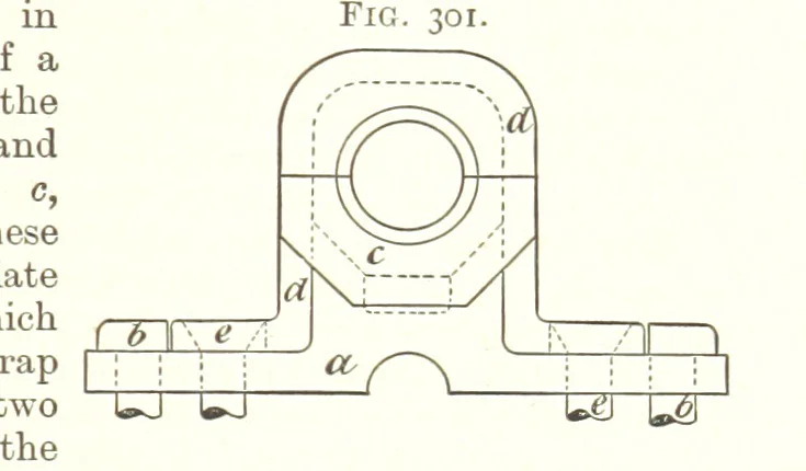 An illustration from A Text-Book of Coal-Mining ... Second edition, etc, 1893, leaf 269