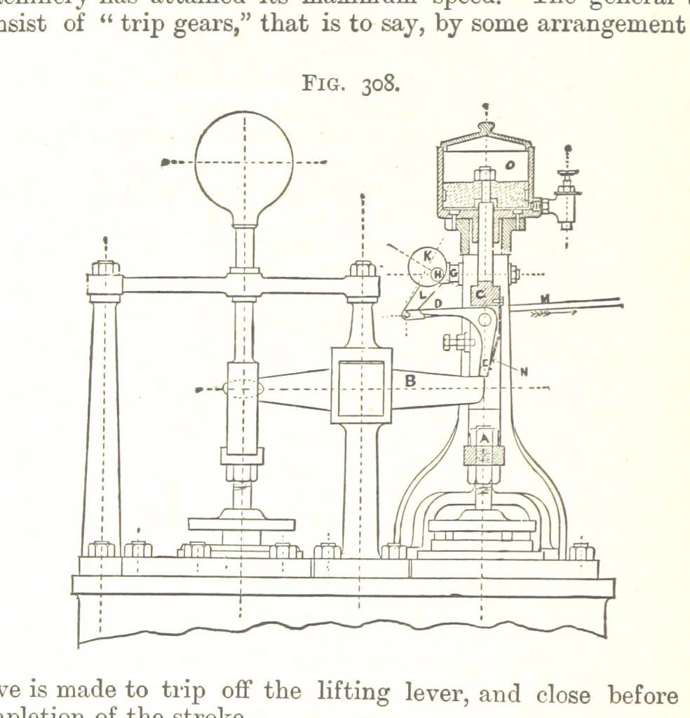 An illustration from A Text-Book of Coal-Mining ... Second edition, etc, 1893, leaf 280