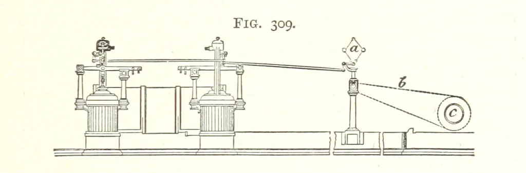 An illustration from A Text-Book of Coal-Mining ... Second edition, etc, 1893, leaf 281