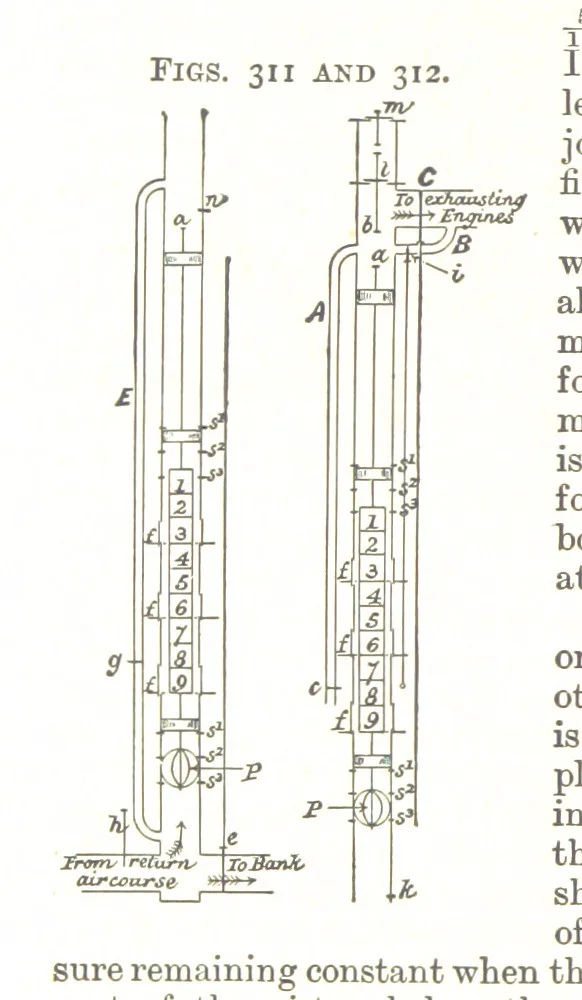 An illustration from A Text-Book of Coal-Mining ... Second edition, etc, 1893, leaf 284