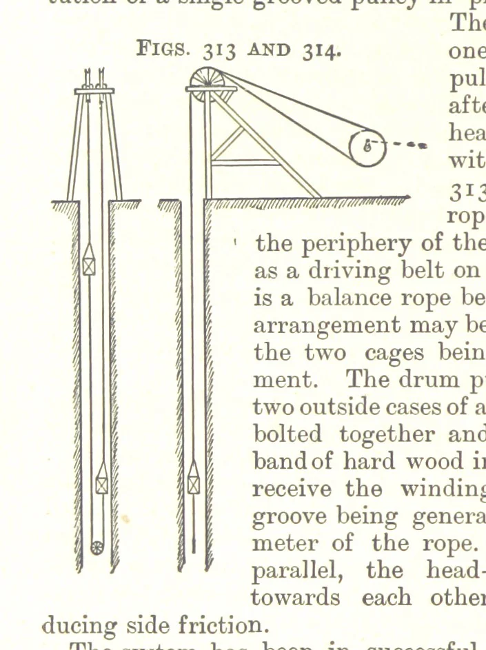 An illustration from A Text-Book of Coal-Mining ... Second edition, etc, 1893, leaf 286