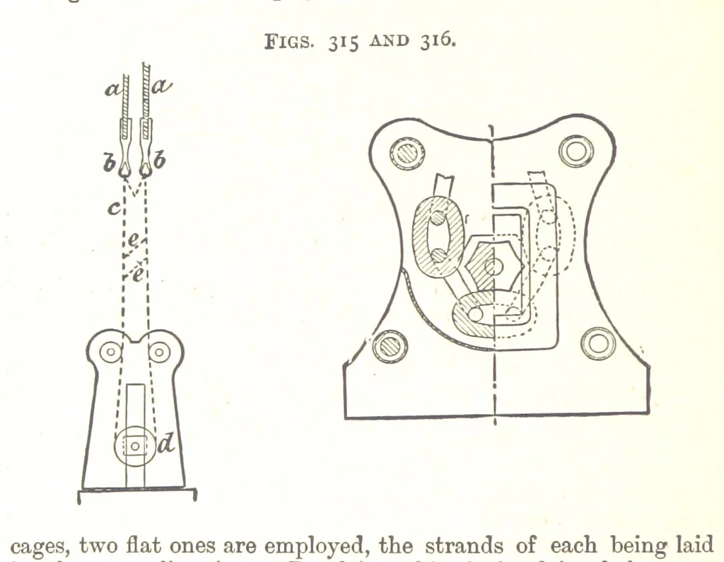 An illustration from A Text-Book of Coal-Mining ... Second edition, etc, 1893, leaf 288