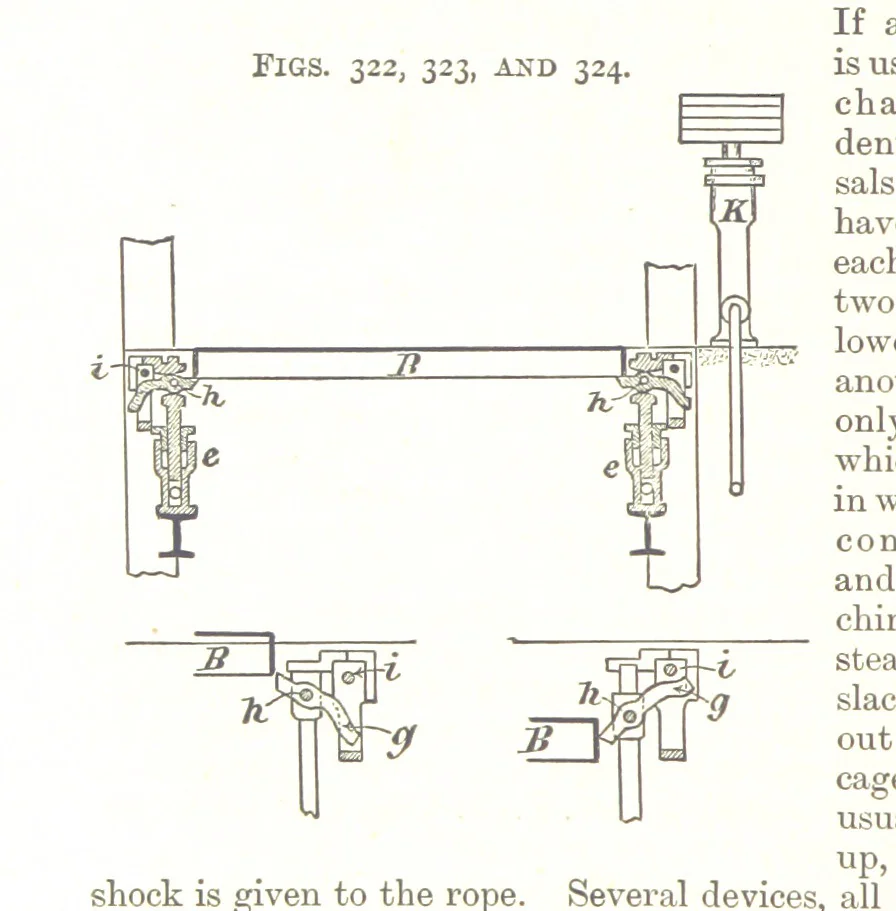An illustration from A Text-Book of Coal-Mining ... Second edition, etc, 1893, leaf 292