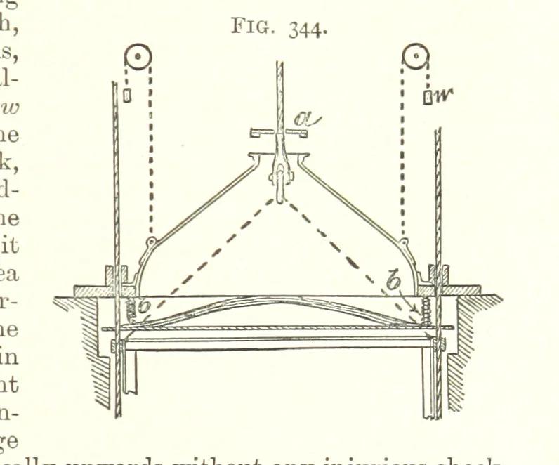 An illustration from A Text-Book of Coal-Mining ... Second edition, etc, 1893, leaf 303