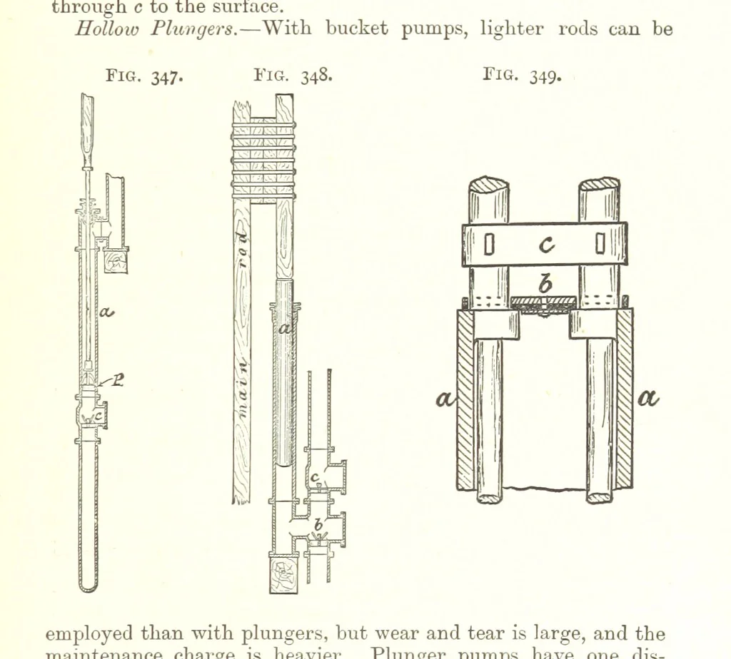 An illustration from A Text-Book of Coal-Mining ... Second edition, etc, 1893, leaf 309